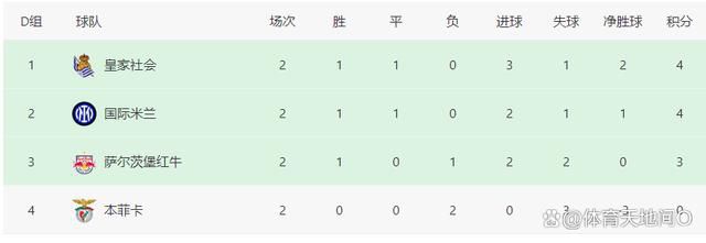 全集已更新粤语版