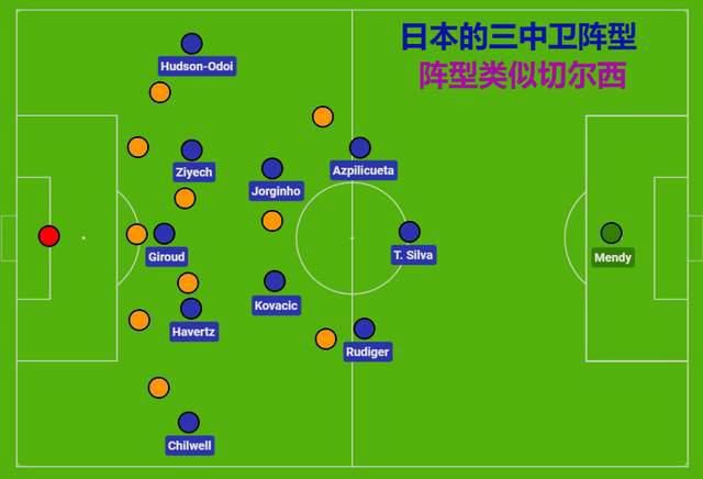 高清版在线观看
