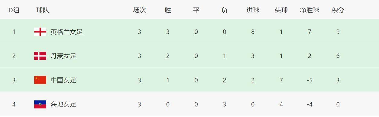 杜比视界