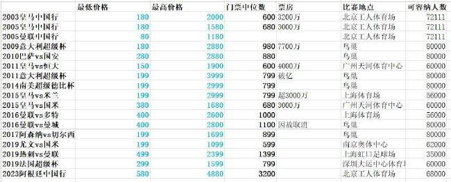 最近国语在线观看
