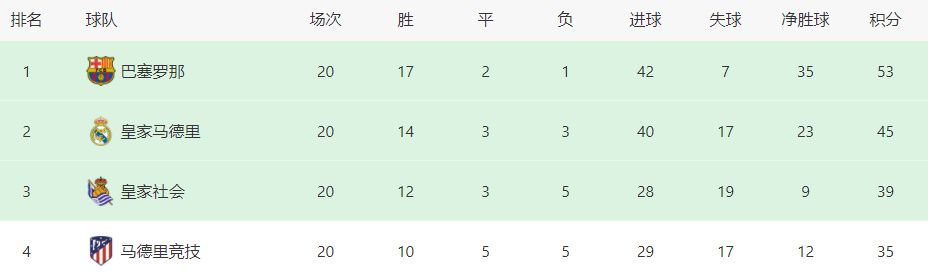 《蜂蜜的针》曝终极预告 袁泉上演除害猎杀法则3453人看过 《阳光女子合唱团》MV上线 A-lin歌唱爱与幸福2103人看过 《天才游戏》曝预告 彭昱畅丁禹兮化身纯恨宿敌2667人看过 《纯真年代的爱情》研讨会 孙千王天辰忆拍摄往3157人看过 新闻首页 电影新闻首页 明星新闻 华语 海外 成龙、梁朝伟、小贝、李栋旭等观战NBA中国赛 日前，25-26赛季NBA季前赛在中国澳门举行，成龙、梁朝伟 、刘嘉玲、任达华、大卫·贝克汉姆、林书豪、李小鹏、李栋旭、刘宪华、杜华、李汶翰等到场观.Disney+剧集《诉讼女王》（All\'s Fair）在化学之家举行首映礼。