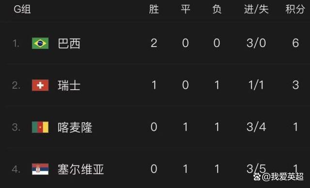 HD未删减电影