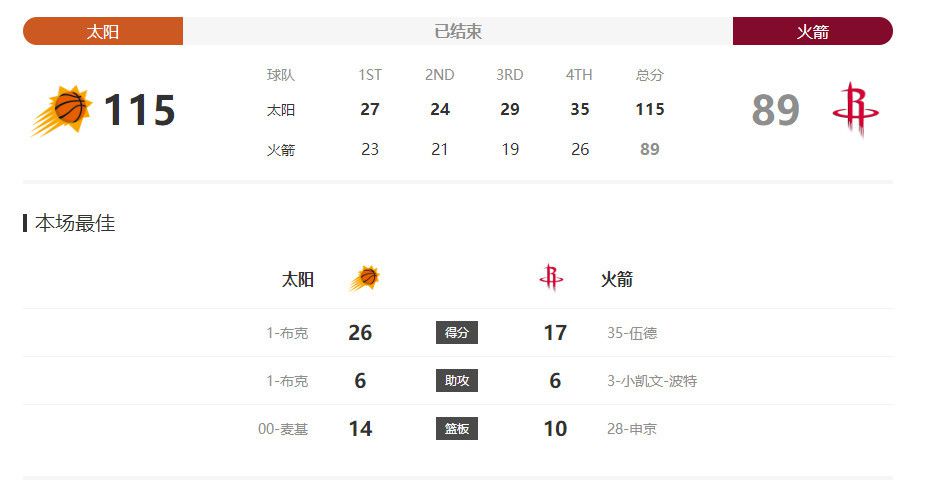 超清在线观看