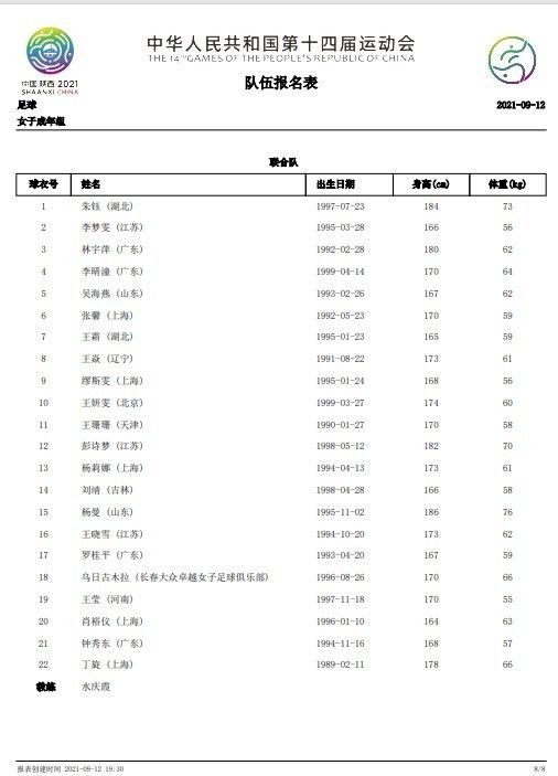 正片